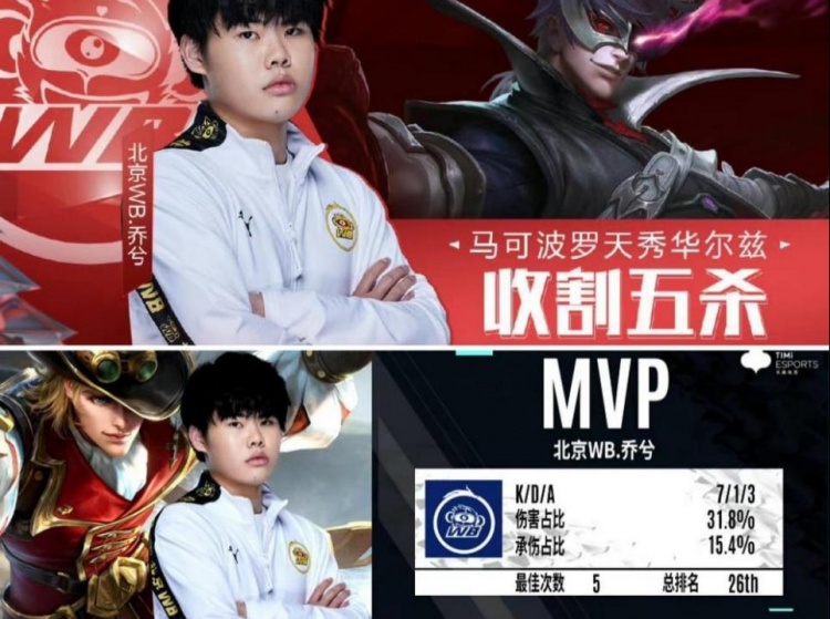 精确控制了