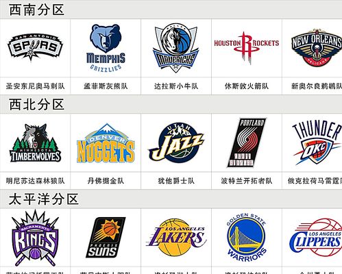 亚特兰大的
