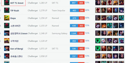 杨瀚森刚出 杨瀚森刚出