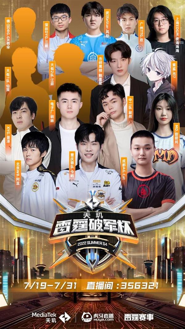 比赛压力转 比赛压力转