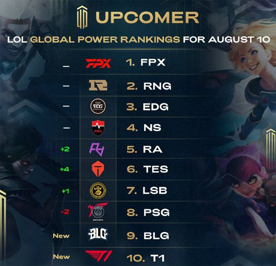 康复与重启 康复与重启