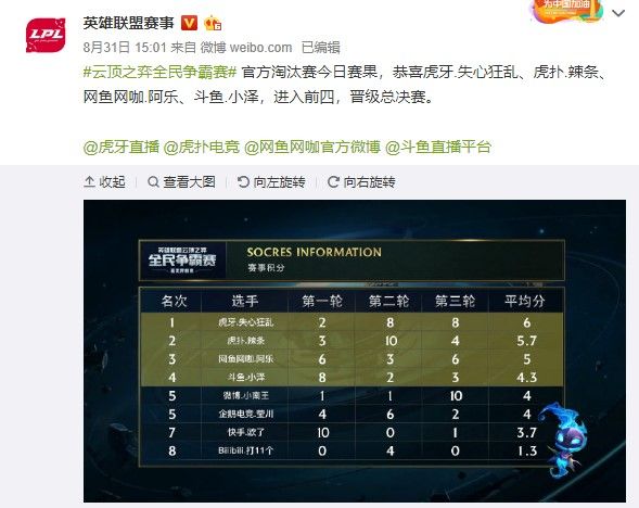 的莫过于传 的莫过于传