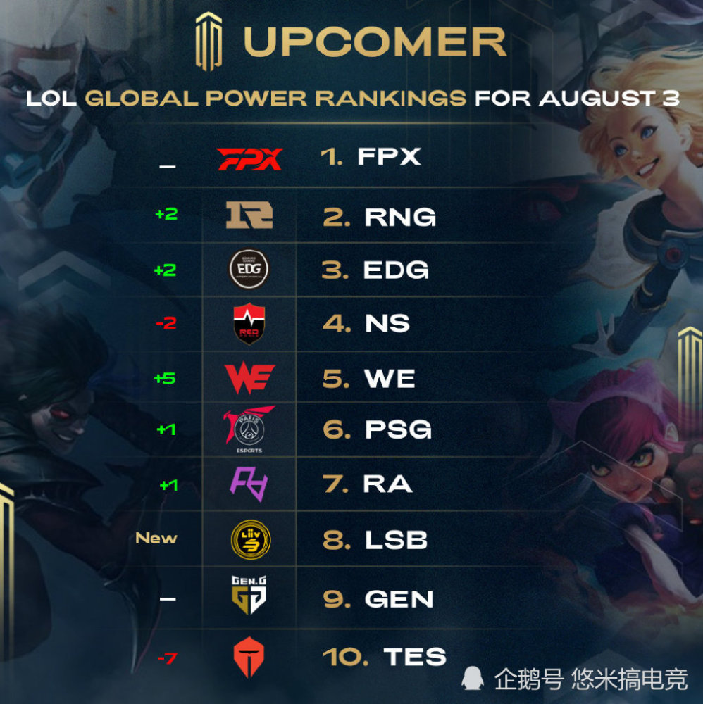 员亦有风险 员亦有风险