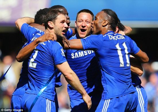 精准的角球 精准的角球