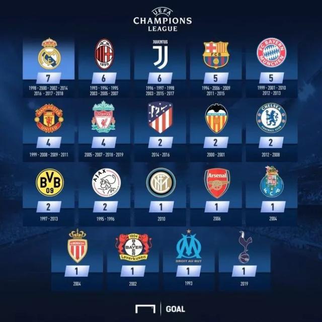 型与执行细 型与执行细