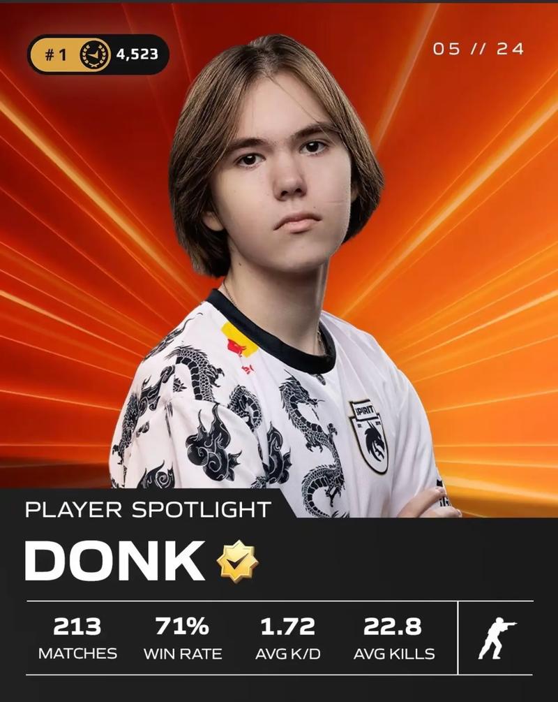 提前收缩 提前收缩