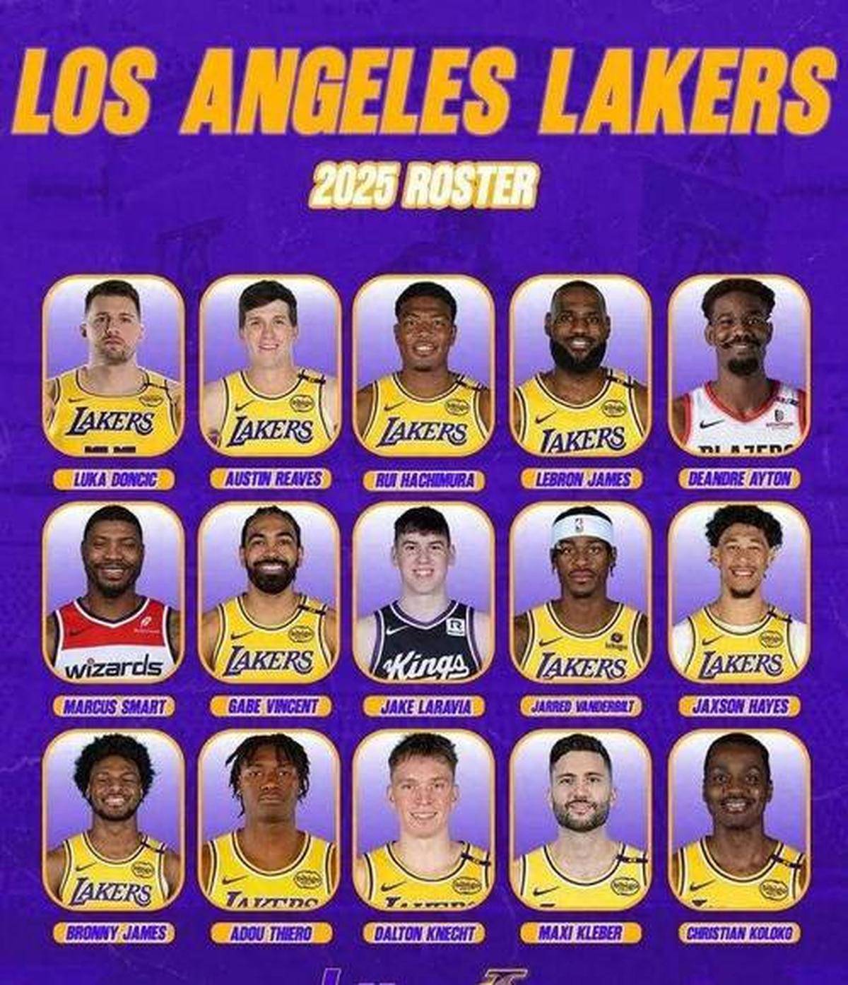 篮球趋势 篮球趋势