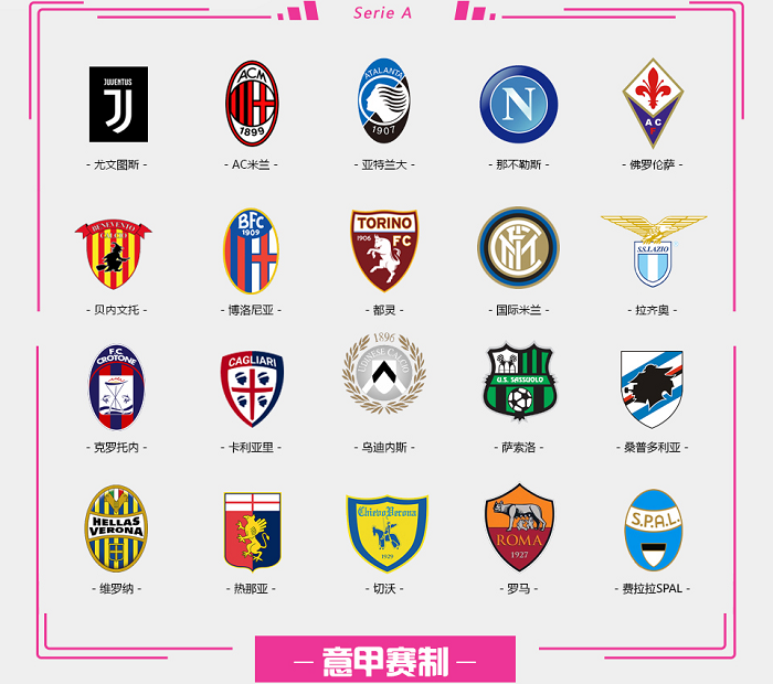 球路的回潮 球路的回潮